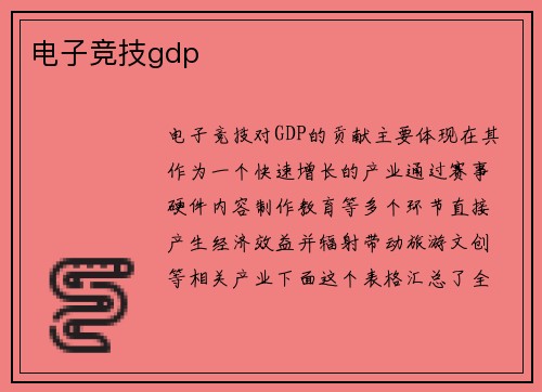 电子竞技gdp